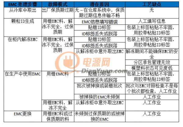 微信截圖_20210123091214