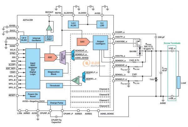 336477-fig-02