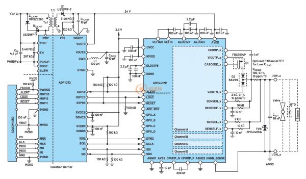 336477-fig-03